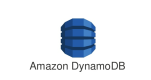 Amazon DynamoDB Training in Qatar