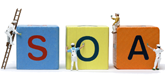 Service-Oriented Architecture (SOA) Training in Qatar