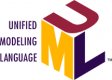 UML Training in Qatar